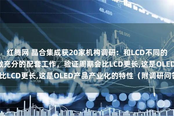 红腾网 晶合集成获20家机构调研：和LCD不同的是，OLED需与面板厂做充分的配套工作，验证周期会比LCD更长,这是OLED产品产业化的特性（附调研问答）